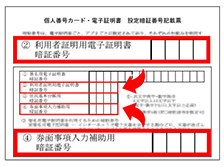 利用者証明用電子証明書（4桁の暗証番号）
